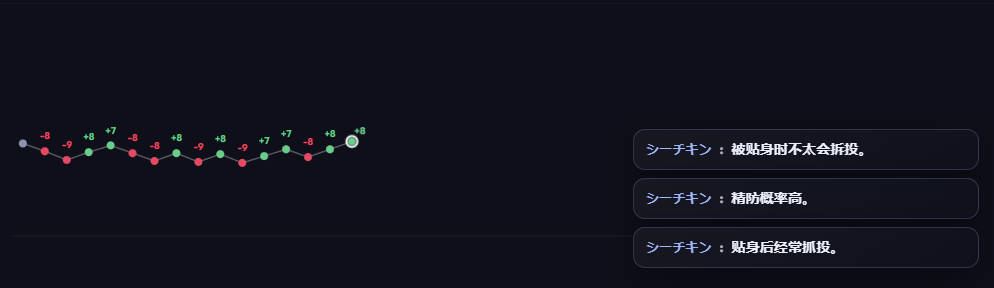 Custom User Image